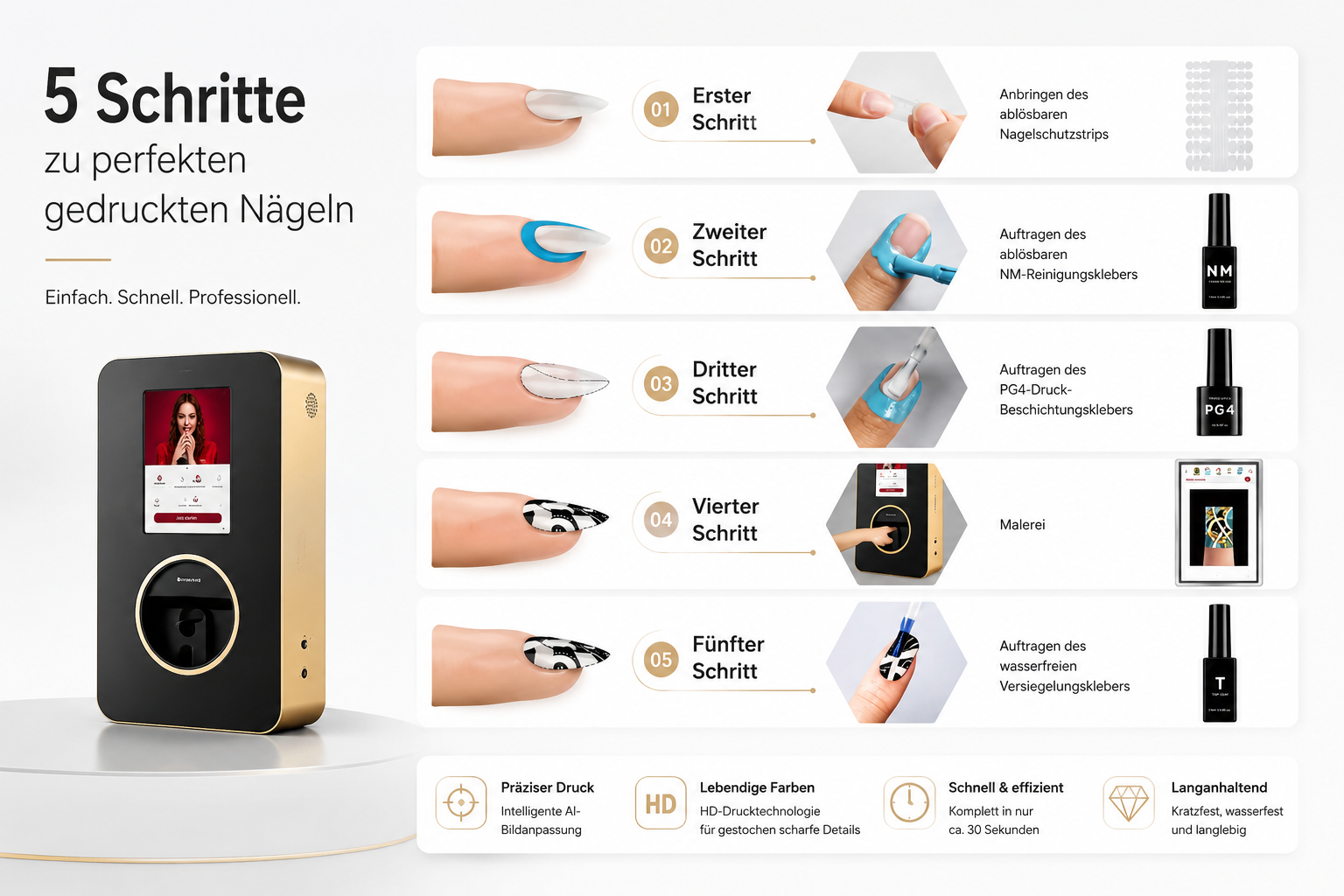 5 Schritte zum perfekten Nageldruck